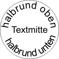 Halbrund oben Halbrund unten Text Mitte